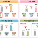 ㈜중경 | 메가스터디교육 - 동행하지 않아야 할 이유가 없다 (24.04.13)