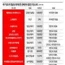 에프지미디어