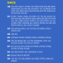 용산상사 이미지