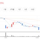 진양폴리우레탄