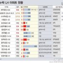 이수공영개발 - 동구 새울로68번길 41-5 | 이수공영개발