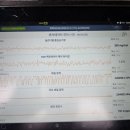 장은카정비 이미지