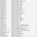 주식회사한울부동산중개법인 이미지