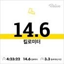 원주굽이길 원8코스 흥업캠퍼스낭만길 | 새내기쩍 떠올리는 원주굽이길 원8코스 흥업캠퍼스낭만길