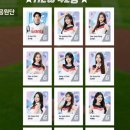 세븐일레븐반월당클래시아점 | [ 내돈내산 ] 롯데자이언츠 쌔리라 빠지락 라면 후기