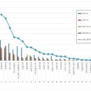 지노헤어클럽 이미지