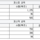 태림스틸 이미지