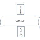 세무법인예람서초 이미지