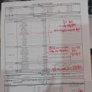 차명포장 이미지