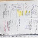 최고수학교습소 - 남구 봉선2로 96-14 | 최고수학교습소