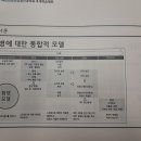 2024년도 대한한방신경정신과학회 추계학술대회 -2