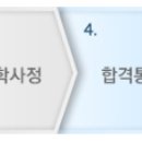 종로학원하늘교육신내학원 이미지