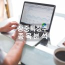 산타하이텍 이미지