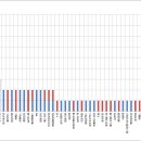 삼현전자 | 섹터종목분석_3월_로봇