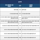 삼가역 이미지