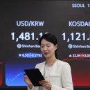 5968 비지니스코리아