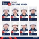 여주-0408 네이버블로그