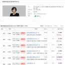 래미안탑공인중개사사무소 이미지