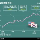 디딤환경산업 이미지