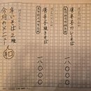 토가라시