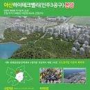 서해개발주