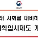 위더스학원 이미지