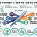 스마트기기 사용설명서 | #028 우리의 뇌는 디지털 세상에 어떻게 반응할까?: 주의력부터 감정까지, 스마트 기기 사용 설명서