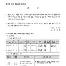소3-44 이미지