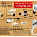 가샵