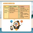 망포역공인중개사사무소 이미지