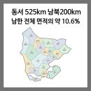 중부-충무-중부-1314 | 경상남도 위치와 면적, 자연, 역사