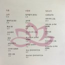 이자카야렌