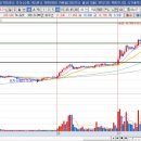 (주)평화산업 이미지
