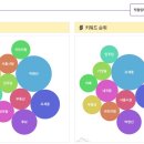 내곡동-4 이미지