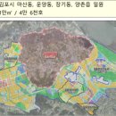 김포한강 2로 이미지
