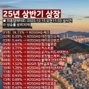 위너스 메디칼 코리아 이미지