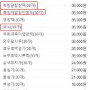 한밭떡집 이미지