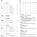 머큐리2PC방 이미지