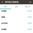 중국관 이미지