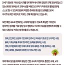 목동성보학원
