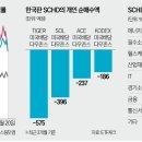 슈드