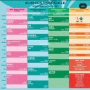 2023 Grand Mint Festival(그랜드민트페스티벌) 후기