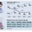 한도한방병원 이미지
