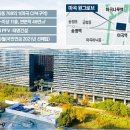 마곡 이미지