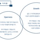 대곡메디컬 빌딩 앞 이미지