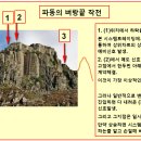 본시스템 이미지