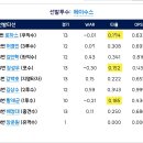 해라