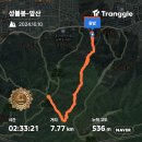 2024,10,10일오후 대구 앞산(659m) BAC100+114산중112번째산행 이미지