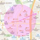 와이엔에이치
