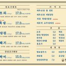 동래정 - 노원구 상계로 76 | 동래정